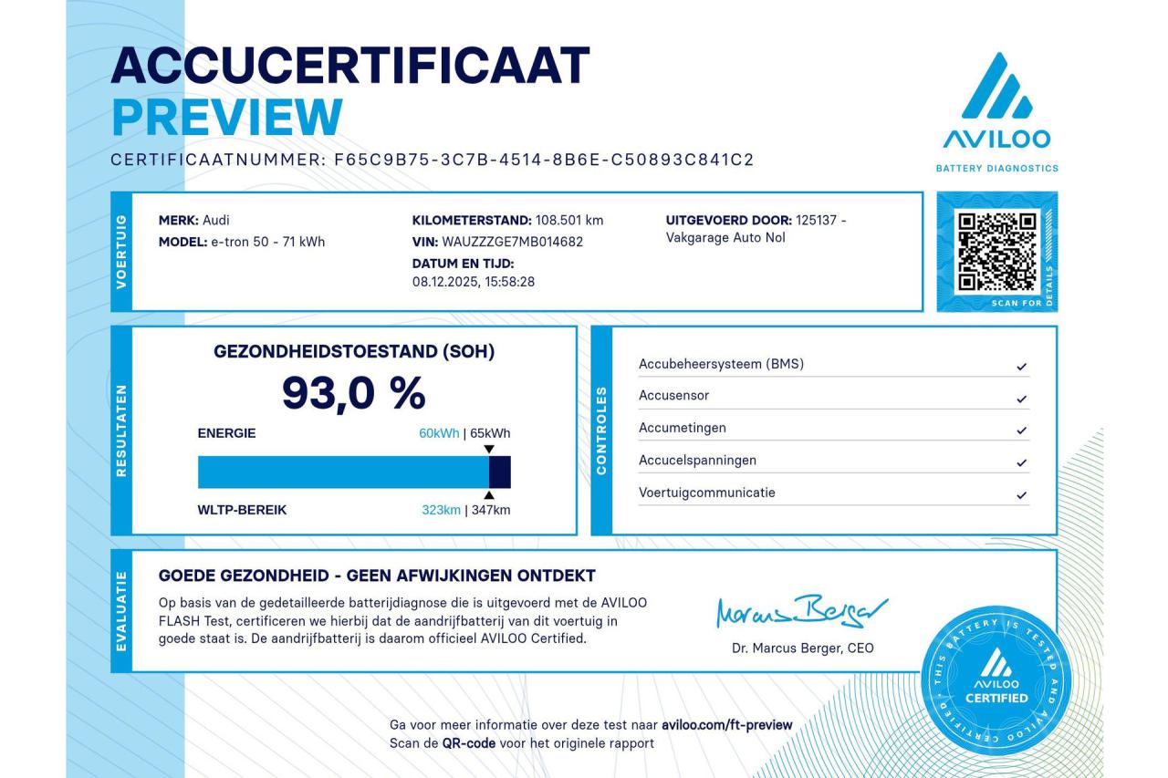 Audi e-tron 50 quattro Business edition 71 kWh | Audi occasion