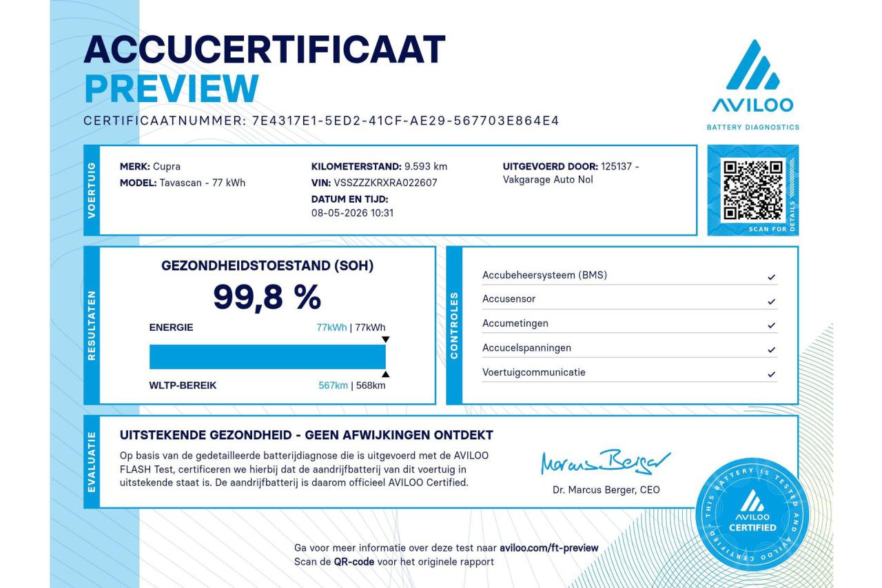 CUPRA Tavascan Adrenaline 82 kWh | CUPRA occasion