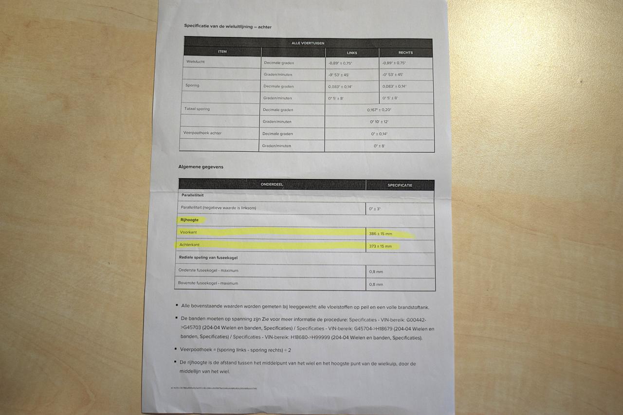 Jaguar XJ 3.0 V6 | Jaguar occasion