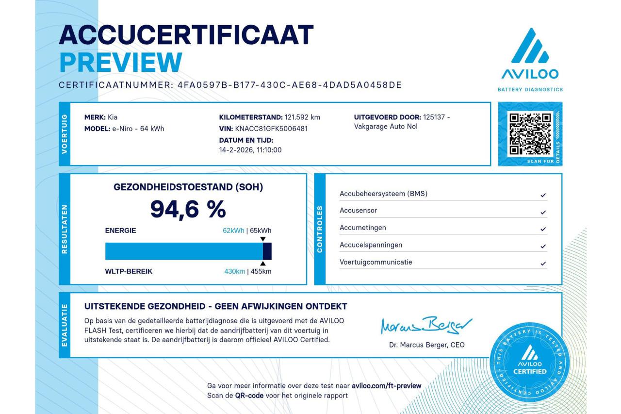 Kia e-Niro ExecutiveLine 64 kWh | Kia occasion